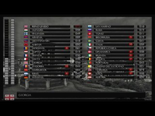 Gala Final Eurosong 16  Parte 02