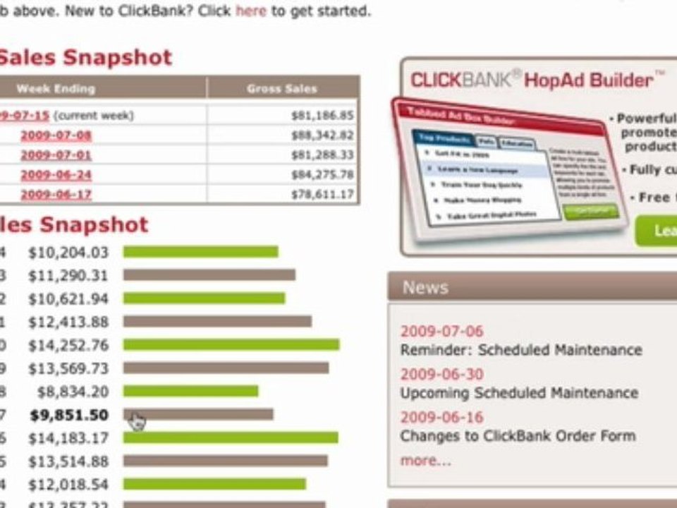 Earn $1000 Per Day GUARANTEED PROOF - Maveric Money Maker