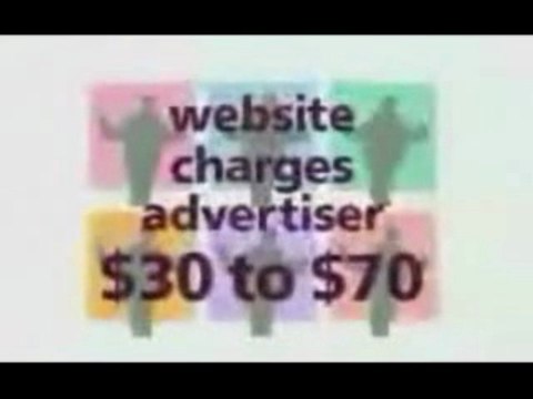 Free, Free iPod, Free iPhone, Free Macbook, Free iMac