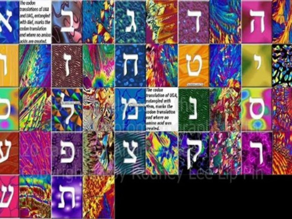 Entanglements of Divinations with Metastatic Cancer Afflictions.