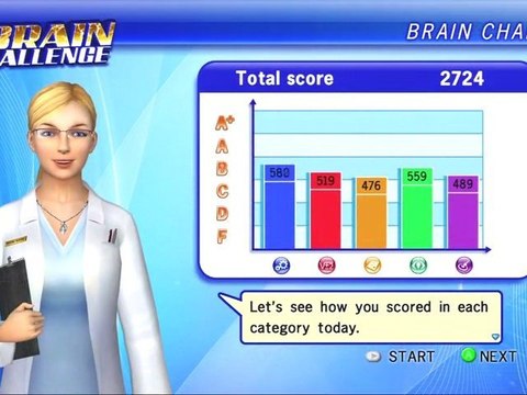 Cérébral Challenge - Jeu Xbox Live Arcade Gameloft