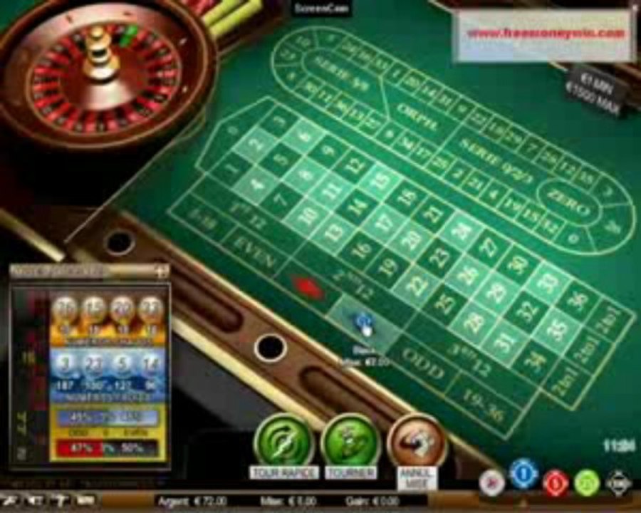 Gagner de l'argent facile sur internet