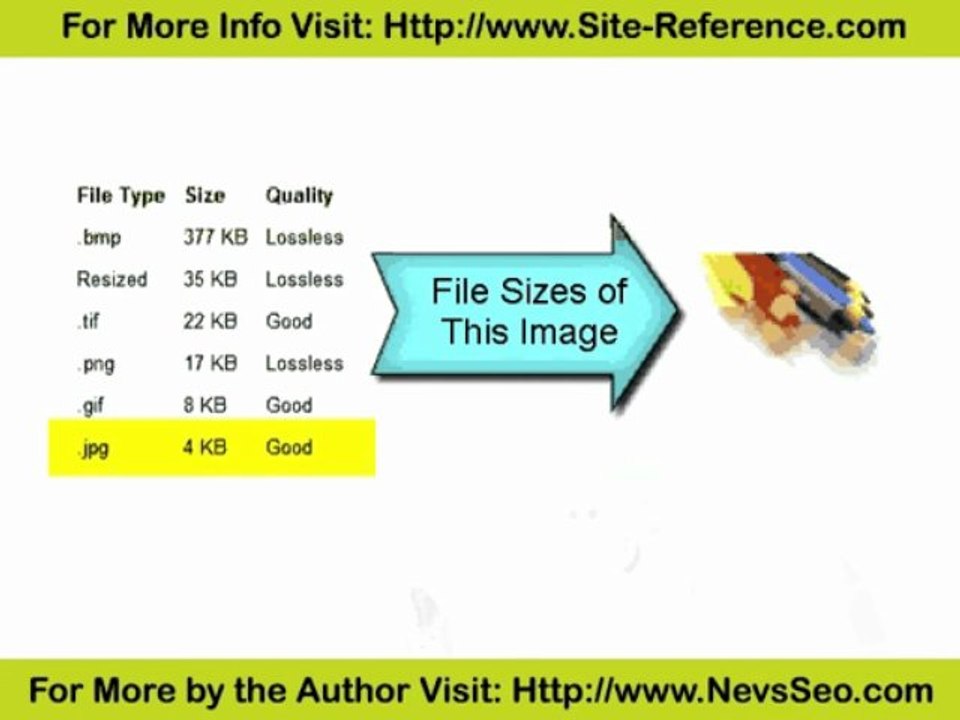 Images and SEO