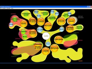 Alessandra Tarantino - Elettrodomestici: Cambiare Le Regole