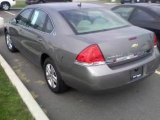 2006 Chevrolet Impala for sale in Clarence NY - Used ...