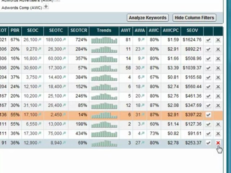 Using Market Samurai For Niche And Keyword Analysis Video2