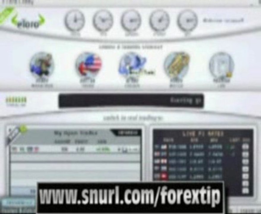 Best Online Broker-Trade Forex-Exchange Money
