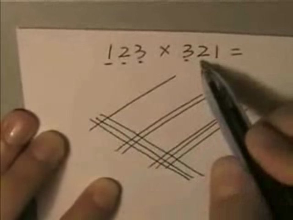 Le Calcul mental au temps des Mayas...