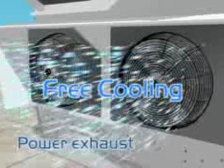 Presentation dynamique