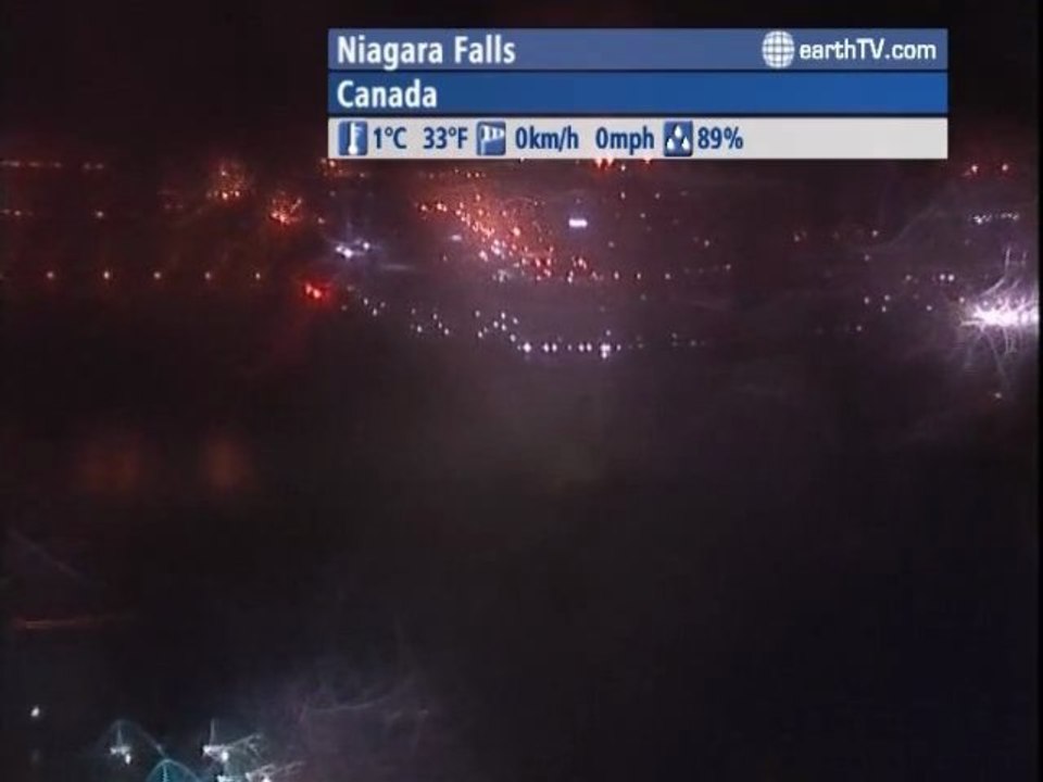 Nouméa - New Caledonia, Los Angeles - USA, Plettenberg Bay - South Africa, Pine Valley - Beijing - China, Niagara Falls - Canada, Durban - South Africa, Paris - France