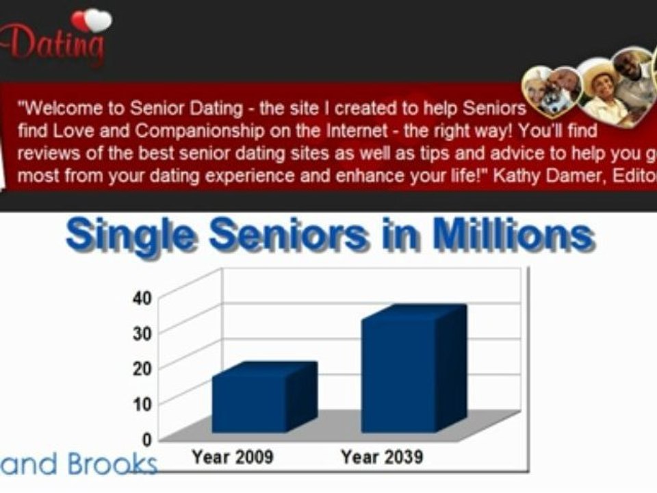 OPW Weekly News Summary November 12th, 2009