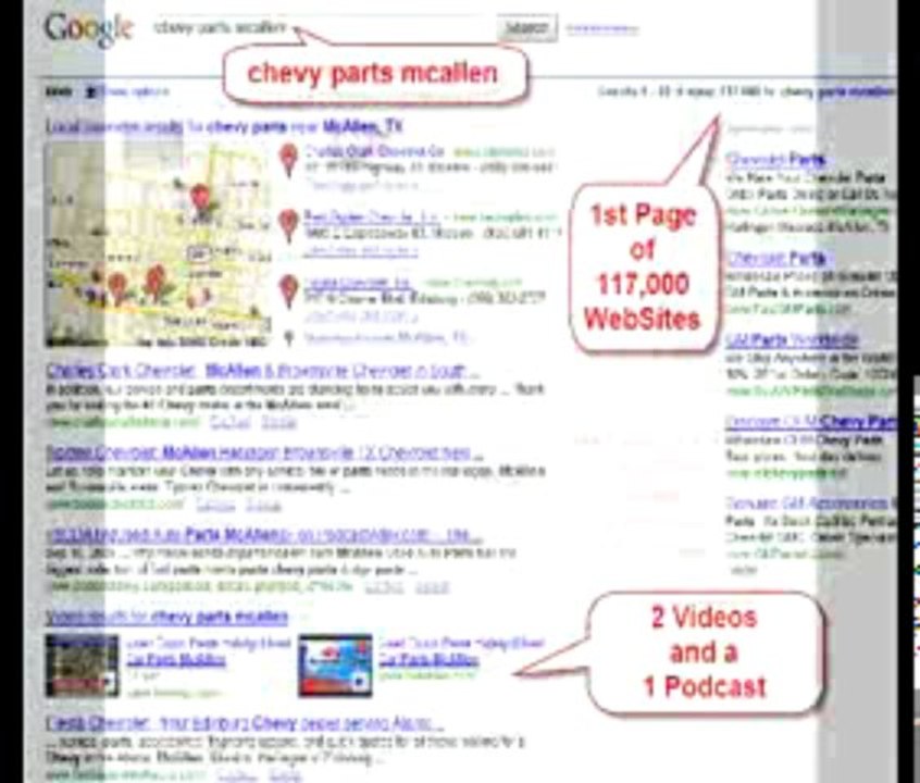 Search Engine Marketing McAllen