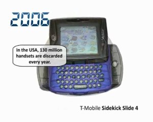 Evolución de los celulares