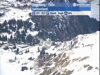 Berlin - Germany, Amsterdam - Netherlands, Dolomites, Corvara - Italy, Engelberg - Titlis - Switzerland, Palma de Mallorca - Spain, Munich - Germany, Istanbul - Turkey