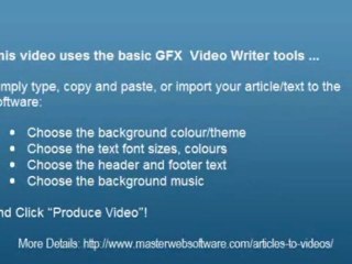 Turn Articles Into Videos