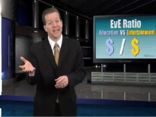 Analyzing Success: What is your EvE ratio?