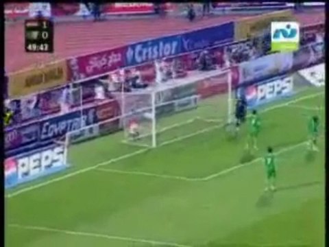 Egypte-Algérie 2-0 les buts