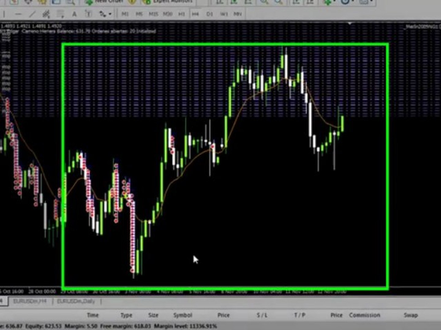 automatic forex grail review online