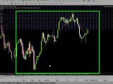 Hybrid FX -Forex Automated Trading System Review