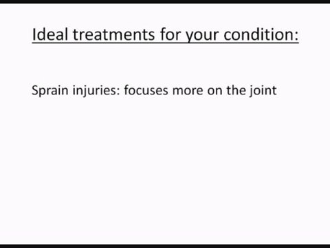 Identify Muscle vs Ligament injury,by chiropractor, Orem, UT