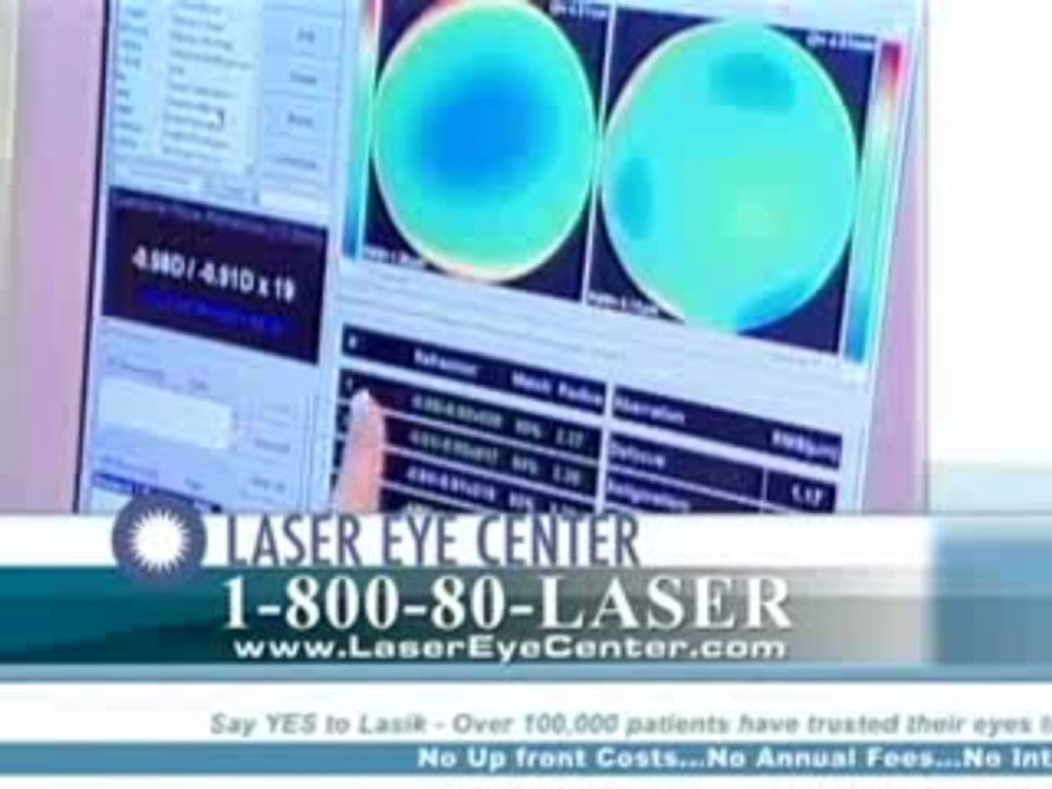 Laser Eye Center Los Angeles – Wavefront Technology