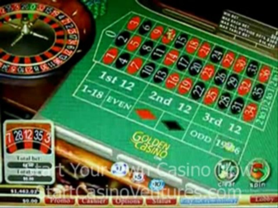 Making Money With Online Casinos - Start Casino