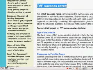 IVF Success Rates