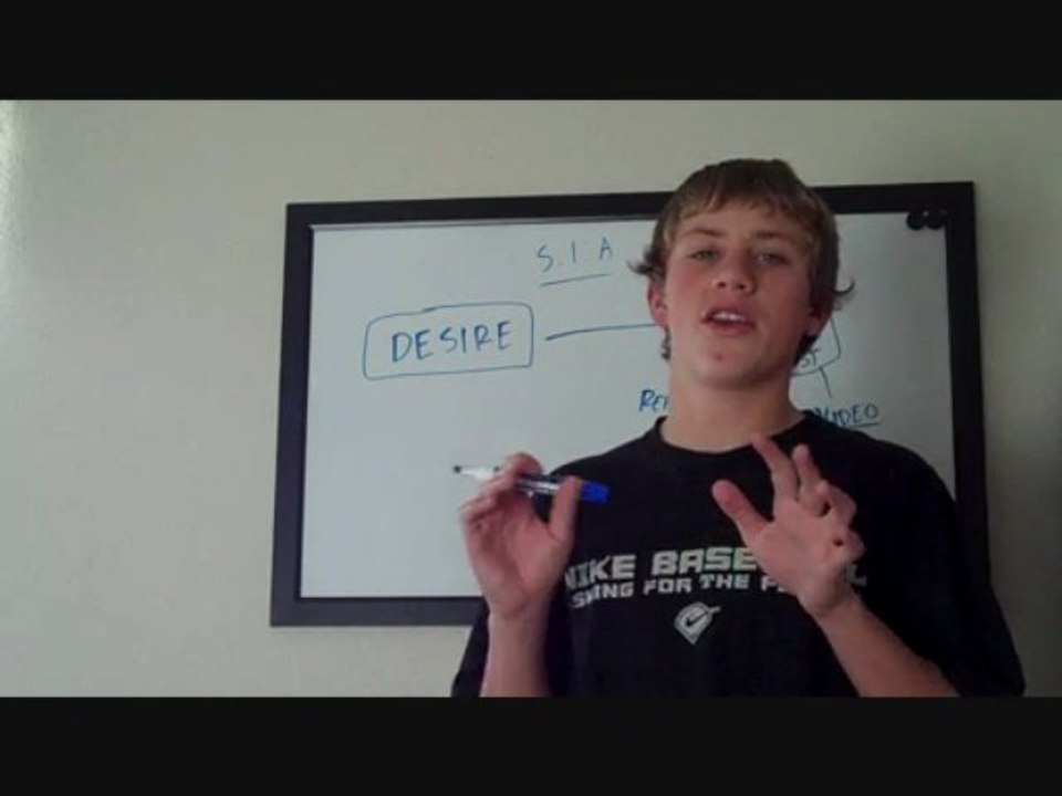 Internet Marketing Secrets - The Success In Advance Method