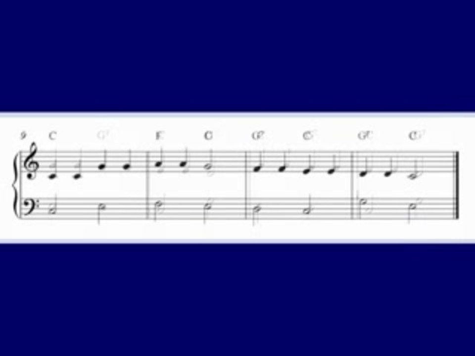 Twinkle, Twinkle Little Star, easy piano sheet music