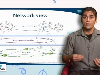 Sécurité Informatique et Vie Privée sur les Réseaux Sociaux avec EURECOM et SafeBook 🔒