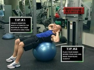 Ab Training | Swiss Ball Ab Exercises