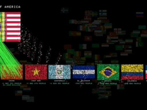 EXIT - Remittances, sending money home Map Extract