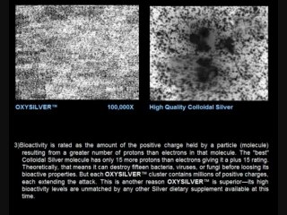 OxySilver V's Colloidal Silver Video