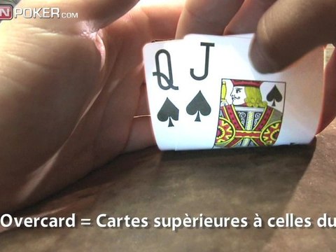 Apprendre à jouer au poker: Ép 8 - Combien miser ou relancer