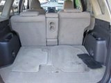 2008 Toyota RAV4 for sale in Richmond CA - Used Toyota ...