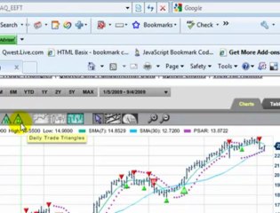 Marketclub Review | Free Trading Videos and More..