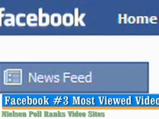 This Week In Social Media: Nov 20, 2009- iePlexus Inc.