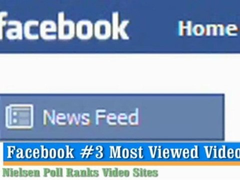 This Week In Social Media: Nov 20, 2009- iePlexus Inc.
