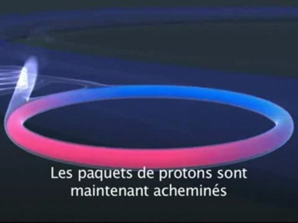 Comment marche le LHC?