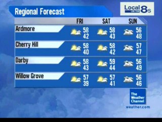 Nov/December 09 Playlist 2