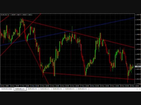 eur-usd forex bourse 22-11-09