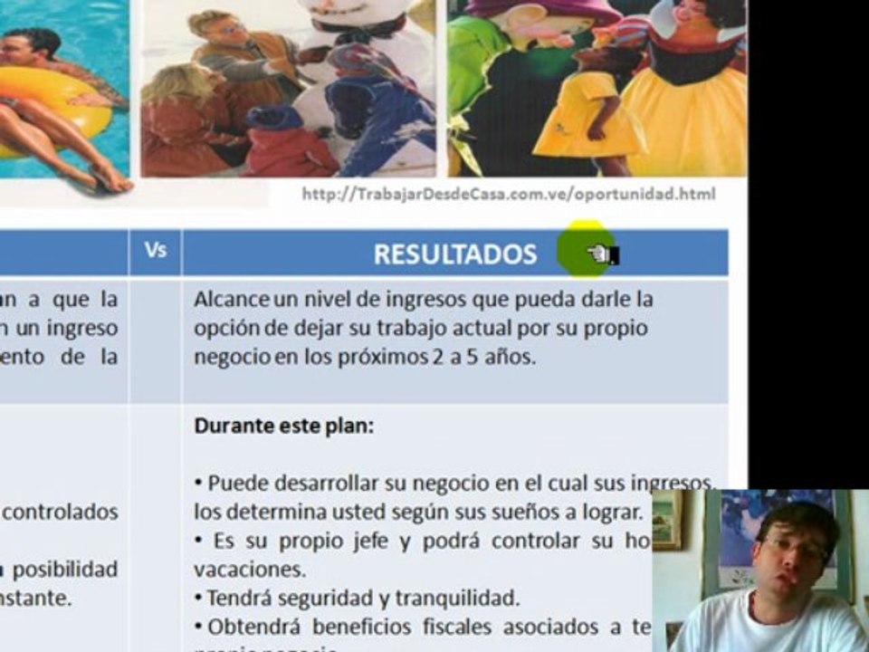 Trabajar Desde Casa - Plan de Negocios GRN120K$ Parte 2