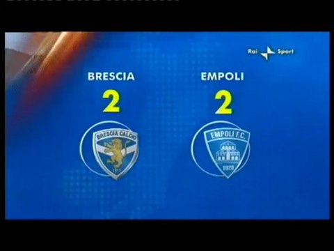17° giornata Brescia Vs Empoli 2-2 90°minuto