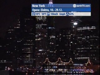 Izmir - Turkey, Niagara Falls - Canada, Melbourne - Australia, Amsterdam - Netherlands, New York - USA, Cape Town - South Africa, Yas Island - UAE - Abu Dhabi