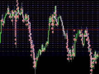 forex online software trading: Hybrid FX week 3