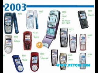 La evolución de los celulares Nokia