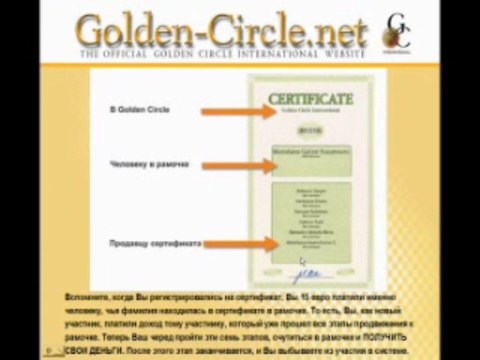 Заработок без продаж