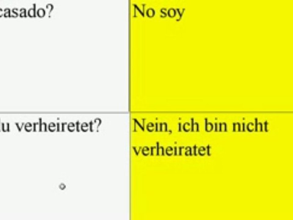 Spanischkurs in Zürich