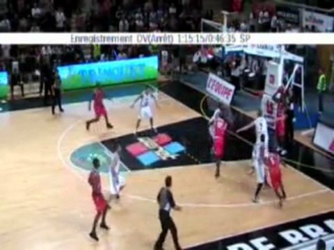 Fin de match, Orléans - STB Le Havre