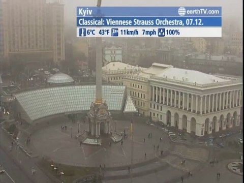 Melbourne - Australia, Dolomites, Corvara - Italy, Arcachon - France, Kyiv - Ukraine, Santorini - Greece, Berlin - Germany, London - United Kingdom